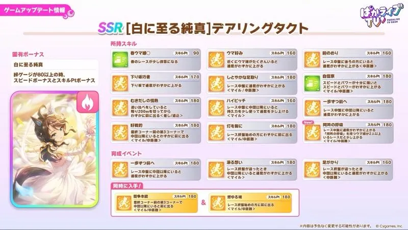 デアリングタクト