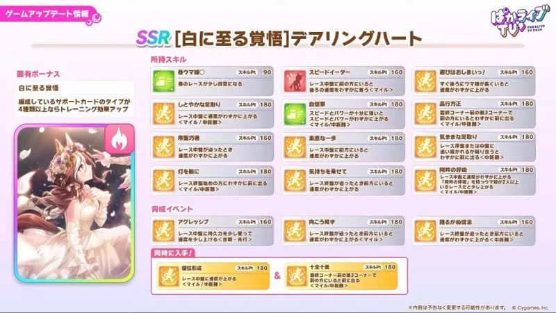 デアリングハート