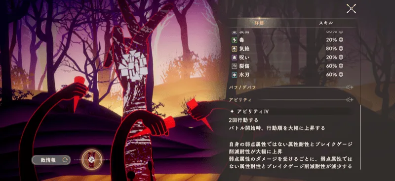 弱点属性を中心に編成する