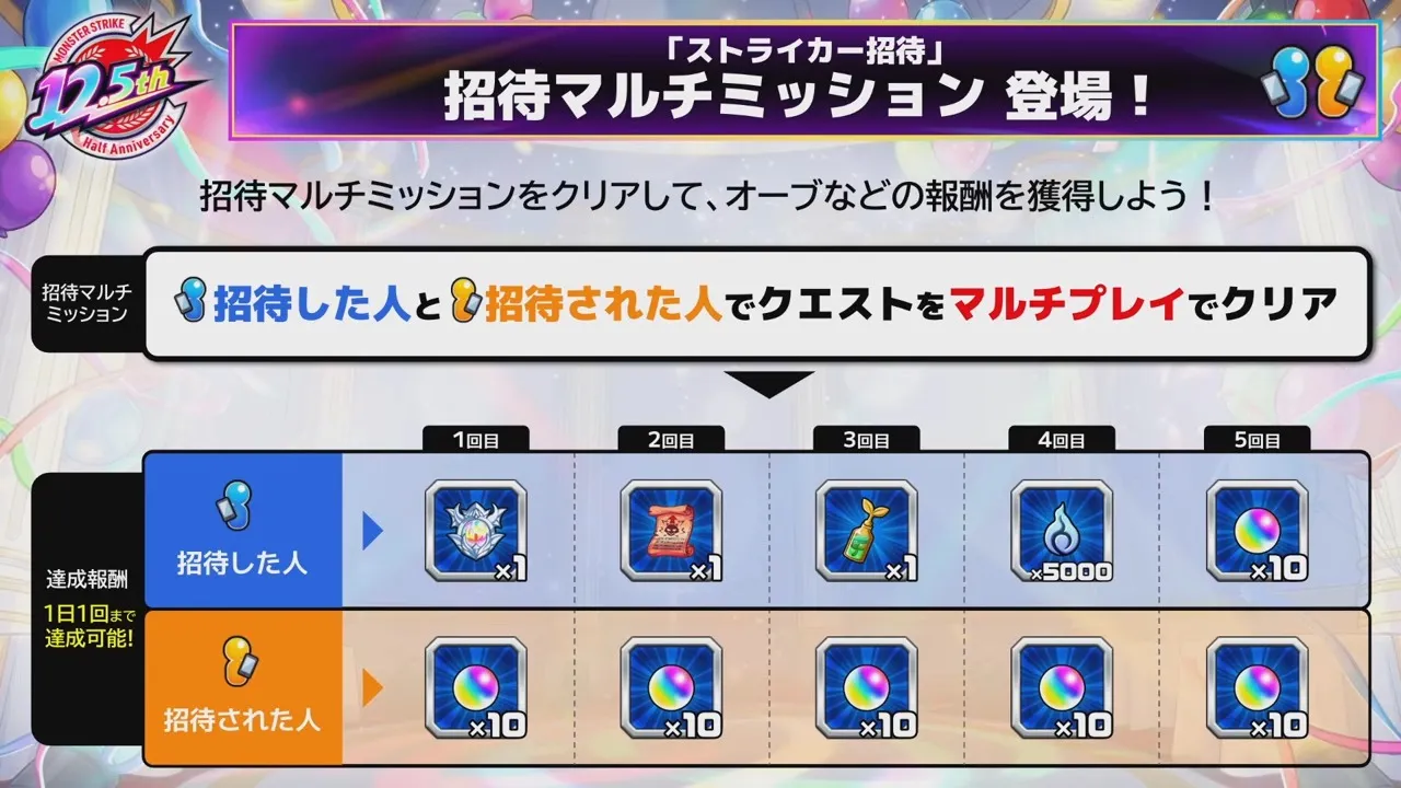 招待マルチミッション