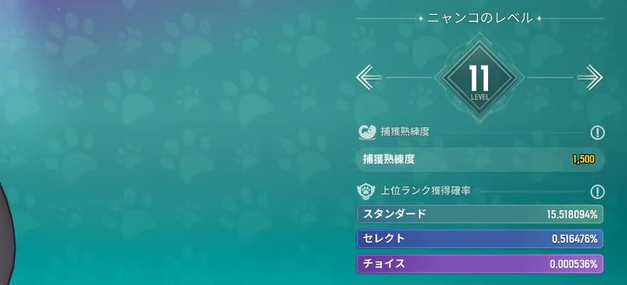 ニャンコのレベル