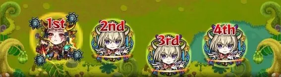 強友情コンボキャラを編成