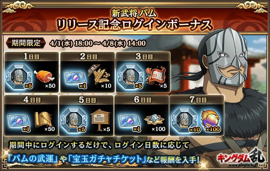 パムログインボーナス