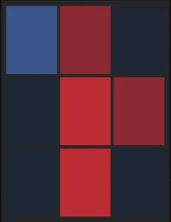 谷繁元信（昇華）のホット・コールドゾーン画像