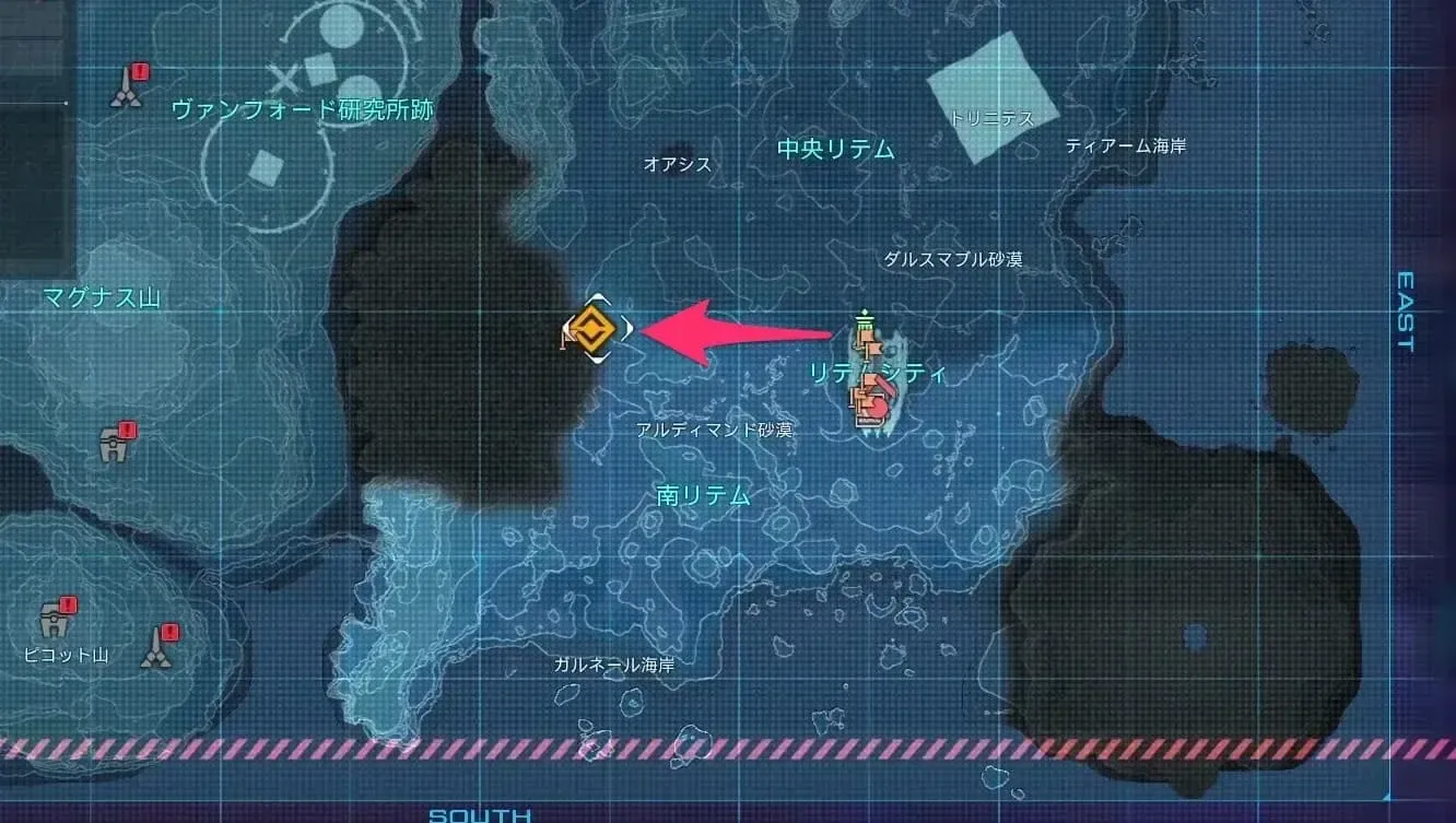 手順