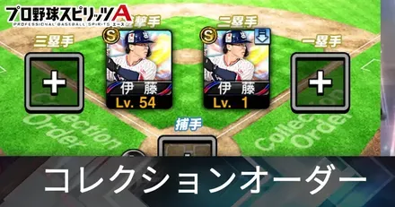 コレクションオーダー