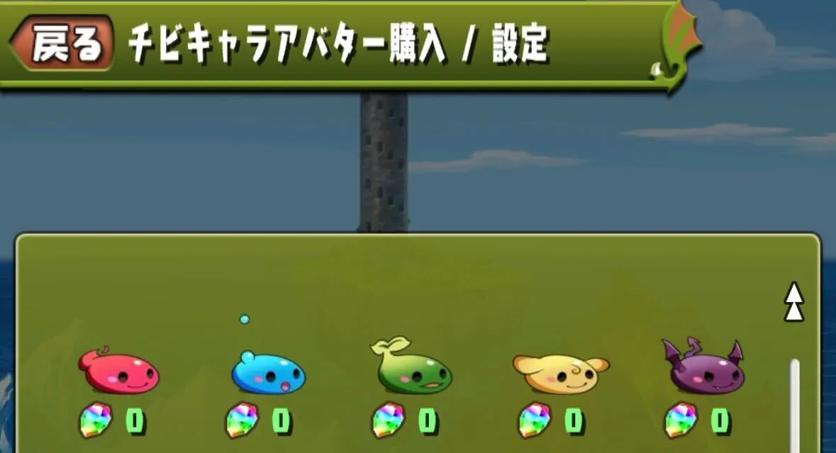 ちびキャラアバターに性能差はない