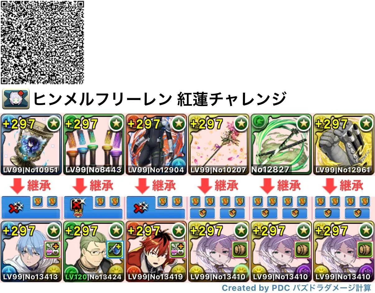 ヒンメルフリーレン