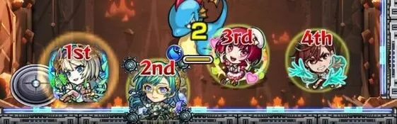 強友情キャラを編成