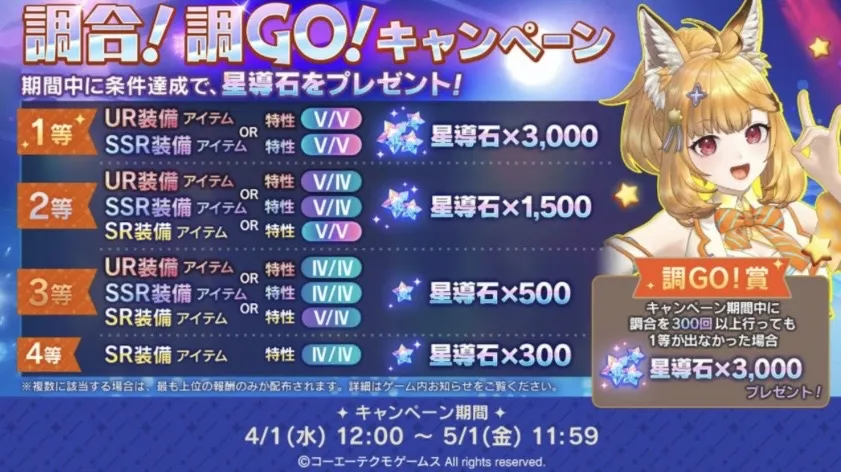 調合キャンペーン