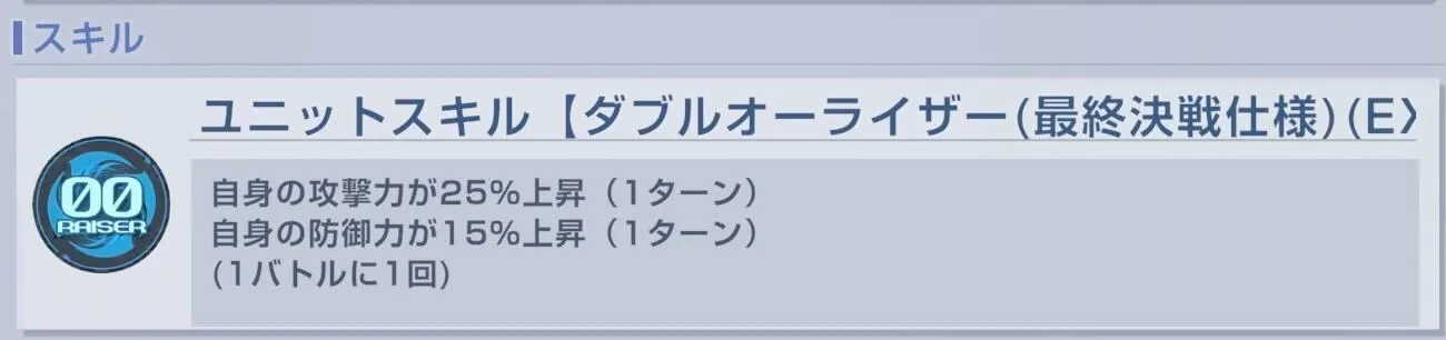 火力＆耐久アップのユニットスキルが実装
