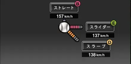 ヘルナンデス(SB)画像