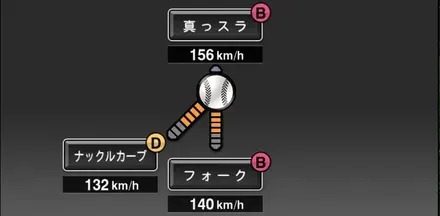 E.ラミレス画像