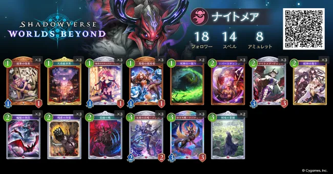 アグロナイトメア