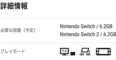 パーシャル容量
