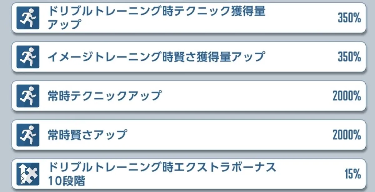テクニックの育成に向いた練習能力