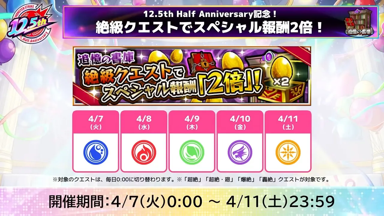 絶級クエストスペシャル報酬2倍