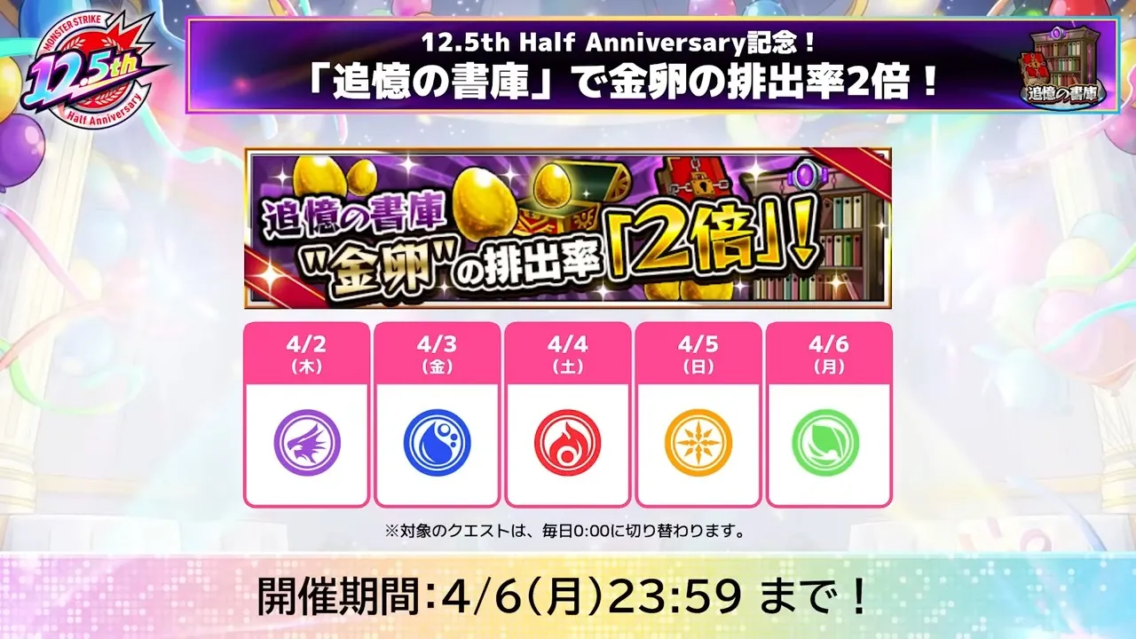 金卵排出率2倍