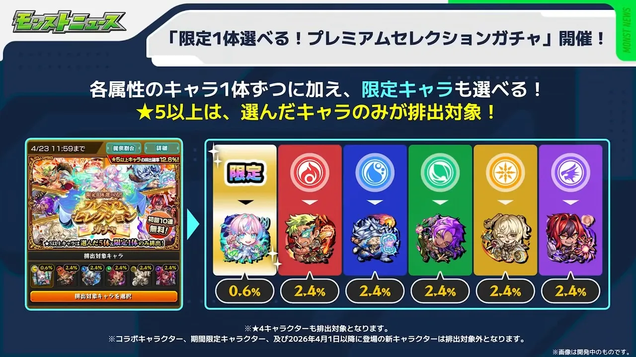 プレミアムセレクションガチャの詳細