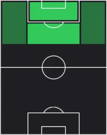 STセル・ギラシ(フェーズ9報酬/2026)の適性ポジション