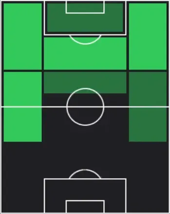 HPアラン・サン・マクシマン(04/02)の適性ポジション