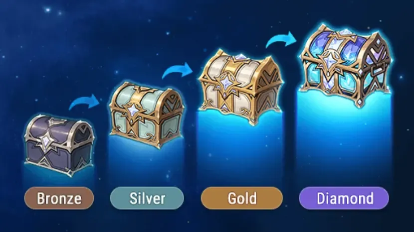 光輝の道しるべ_ボックスアップグレード