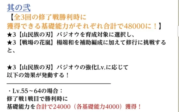 修了戦勝利時に基礎能力が上昇する特殊能力持ち