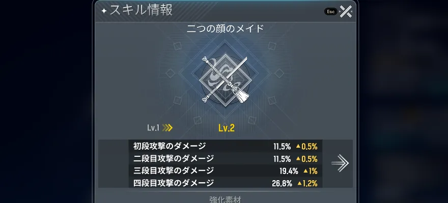 スキル能力アップ