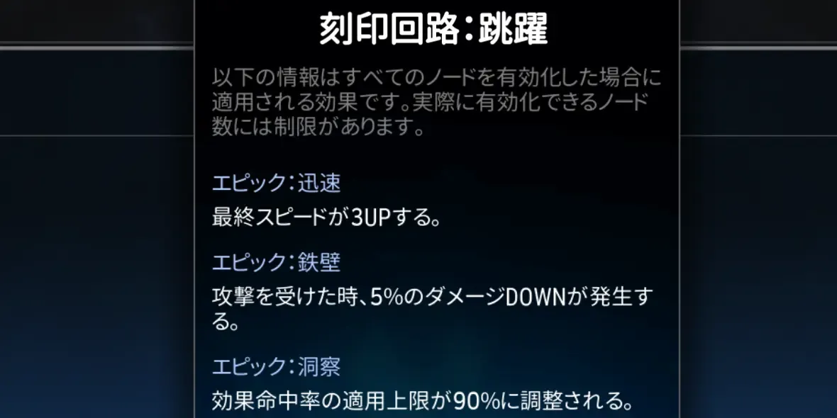 刻印回路_メリット