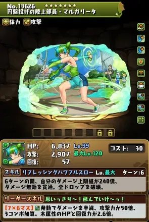 学園マルガリータ