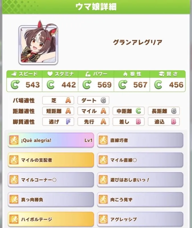 グランアレグリア