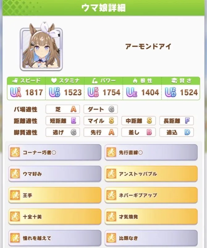 アーモンドアイ