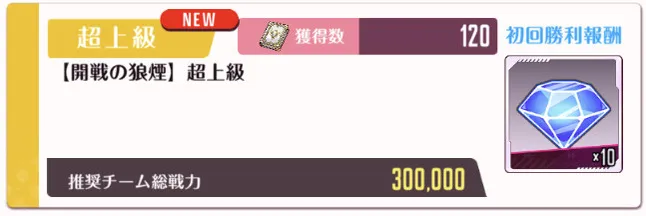 階層を進めるほど入手アイテム数が増加