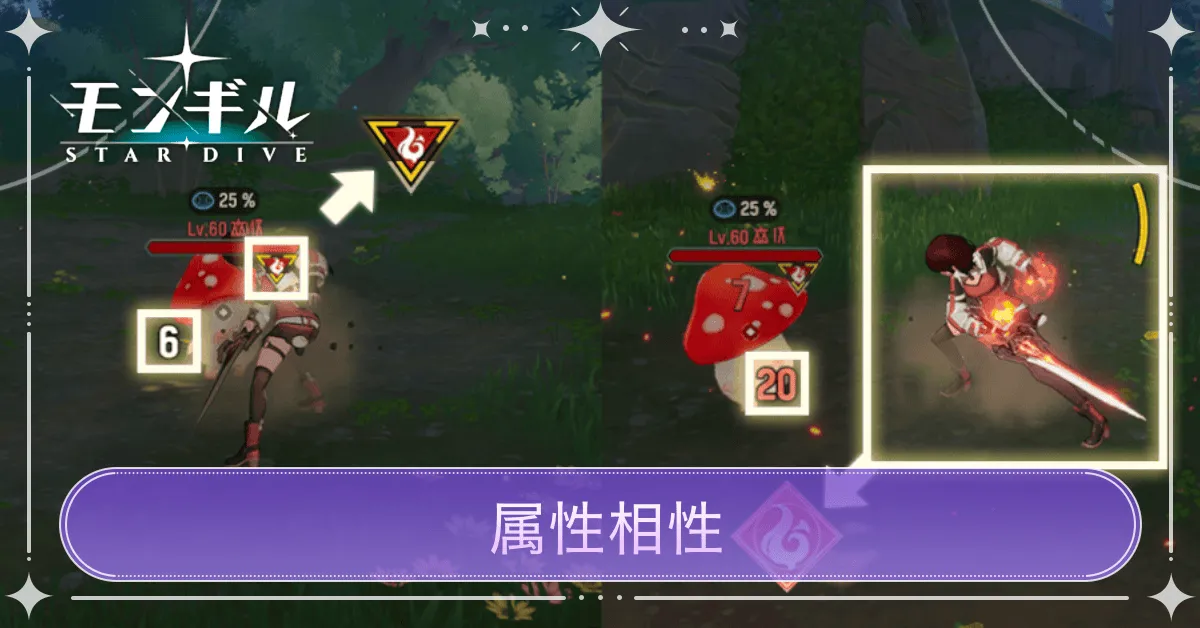 属性相性の解説・メリット