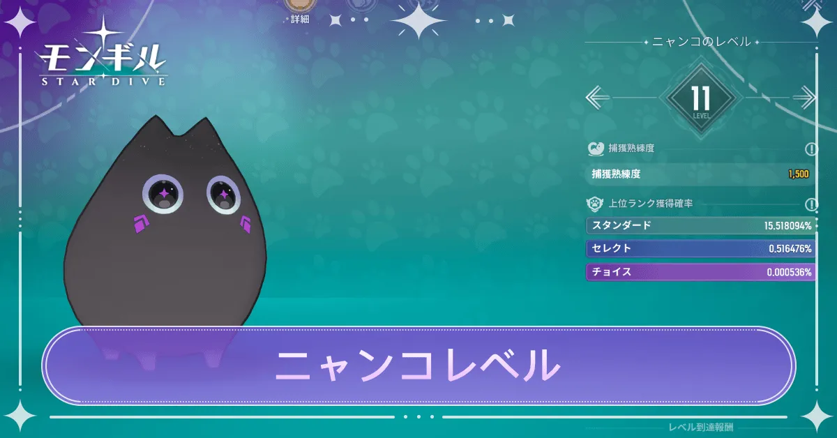 ニャンコレベルの上げ方