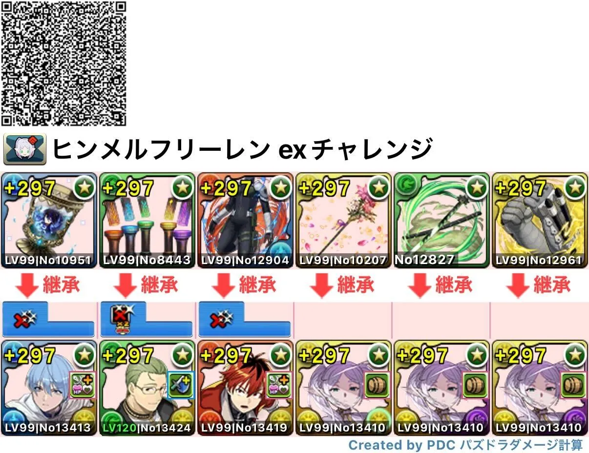 ヒンメルフリーレン