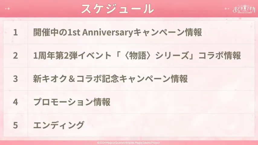 生放送のトピック一覧