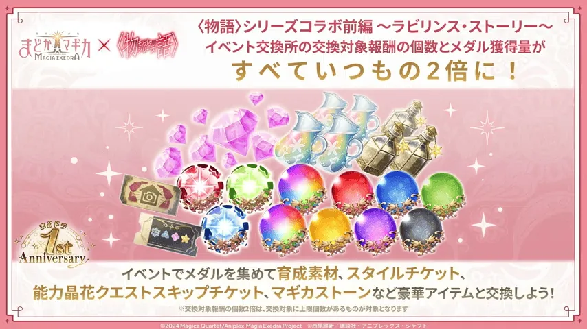 コラボイベント報酬