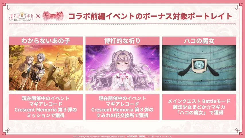 ボーナス対象のポートレイト