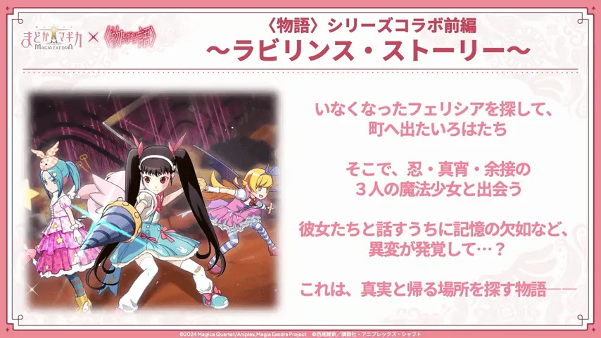 コラボストーリーのあらすじ