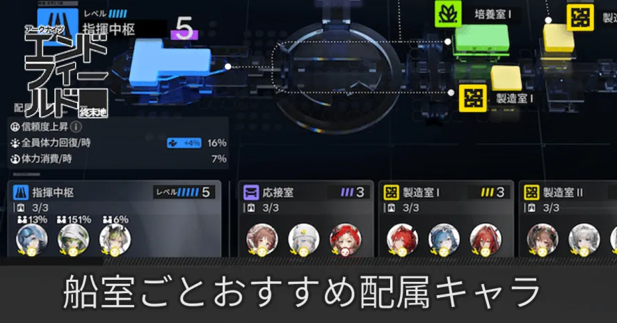 船室配属サムネ