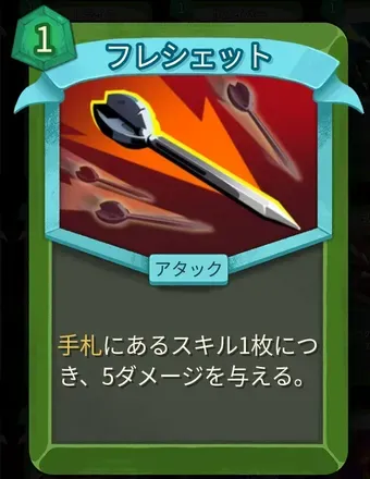 フレシェット画像