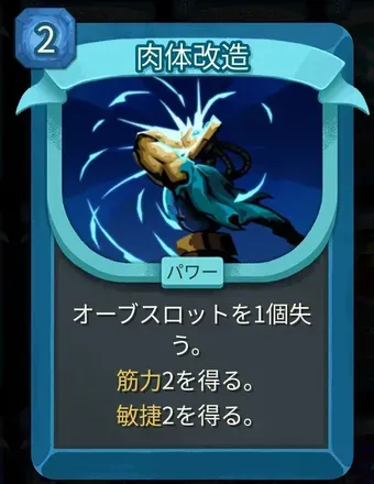 肉体改造のアイコン