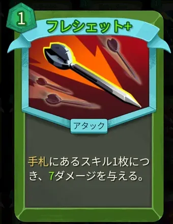 フレシェット画像