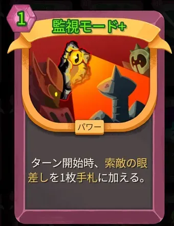 監視モード画像