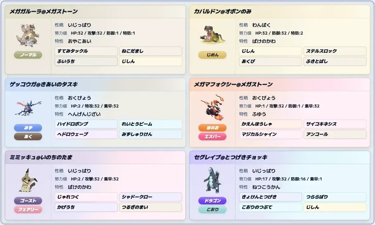 ランクマッチで対戦を重ねて改善する