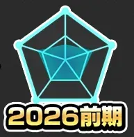 ストライカーレコード