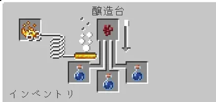 奇妙なポーション