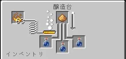 濃厚なポーション