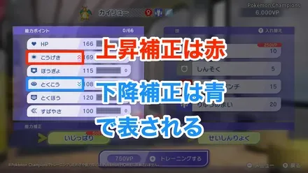 能力補正の見かた